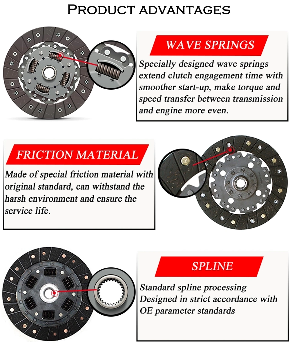 Chinese Suppliers Sinotruk HOWO Truck Spare Parts Clutch Disc